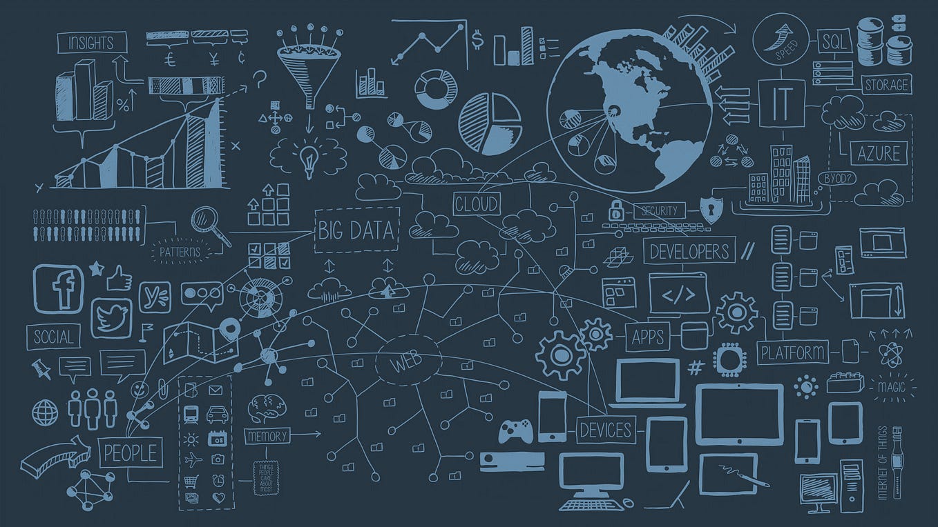 Install apoc library for neo4j server by vinay narayana medium