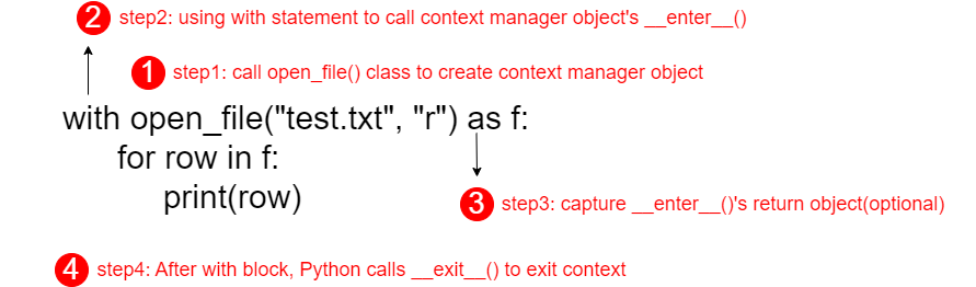 Python — Sequence | by John | Medium