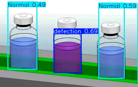 Object Detection Using YOLOv5 From Scratch With Python | Computer ...