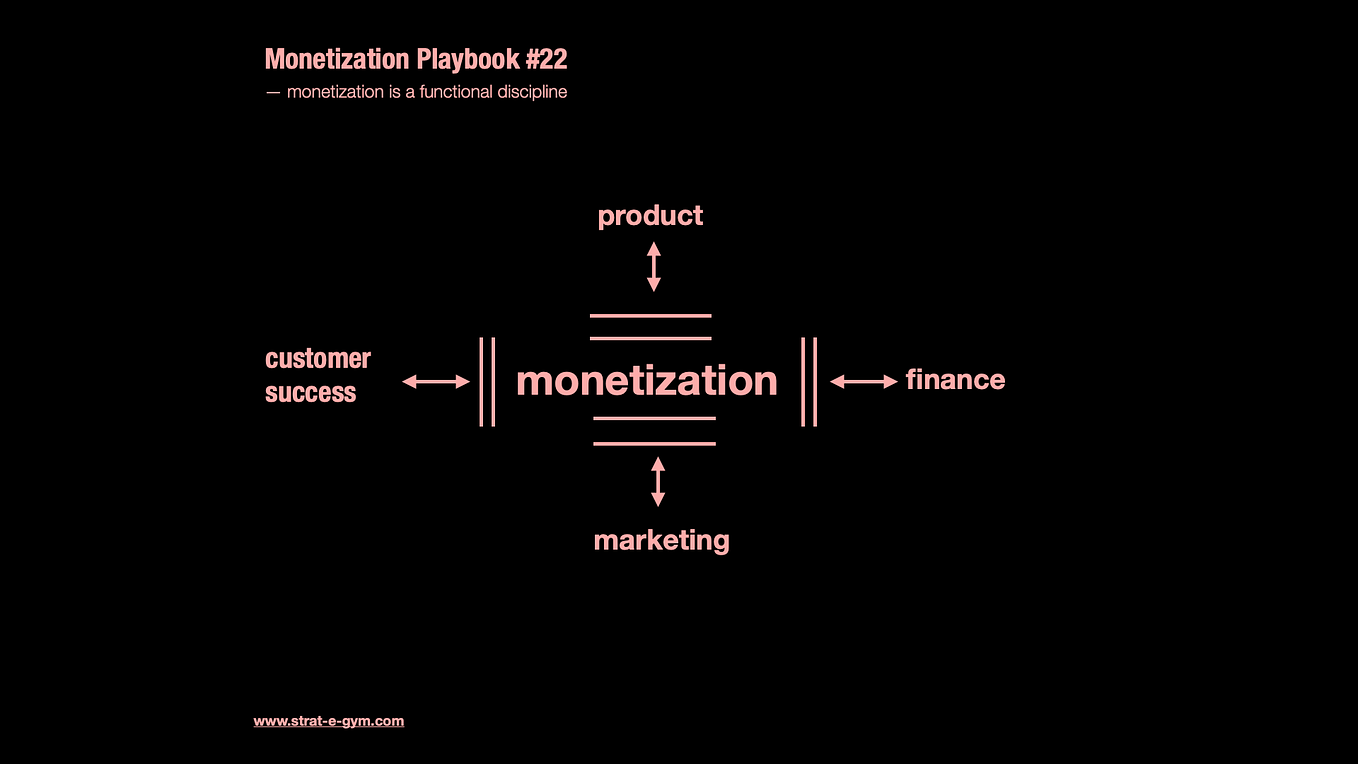 Monetization As A Discipline. This article is an introduction to why ...
