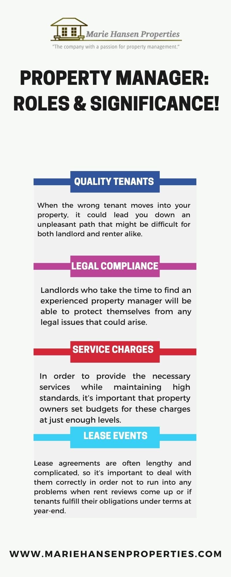 Are They Worth Your Time: The Best Property Managers | by Marie Hansen ...
