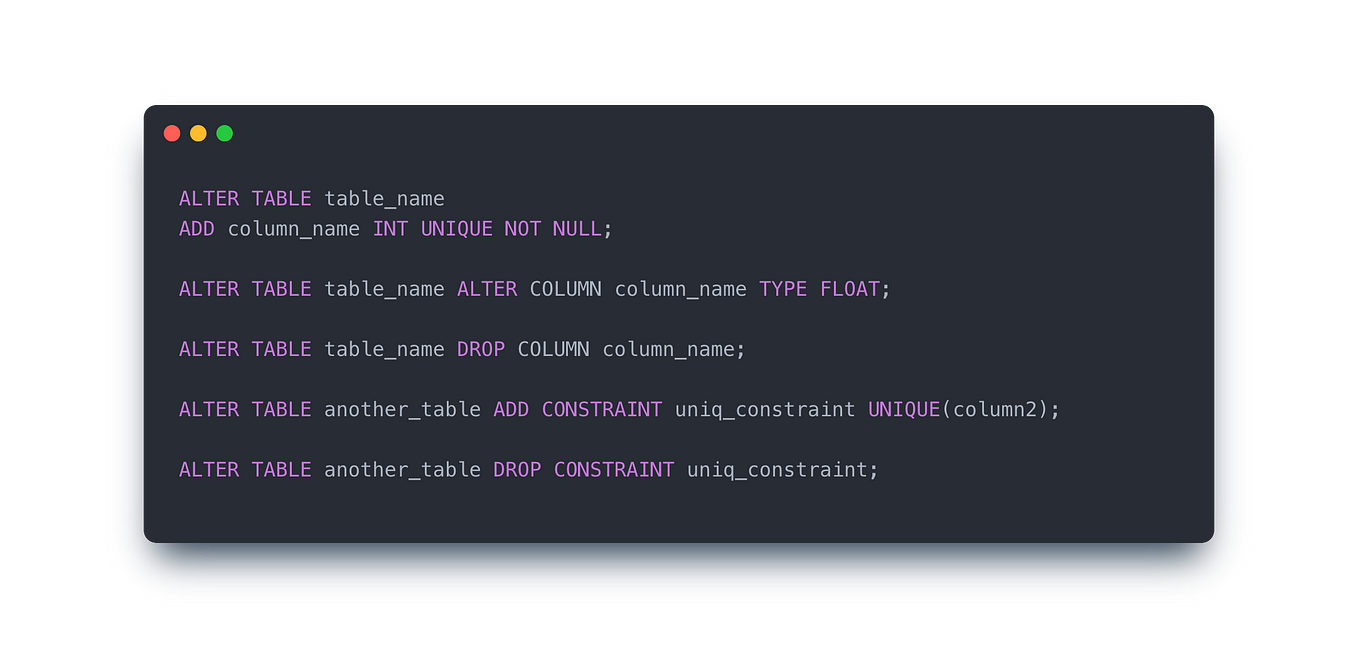 SQL Data Query Language | by Pinky Gautam | Apr, 2024 | Medium