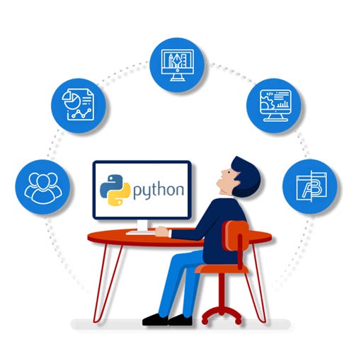 Python training - Nandithamahesh - Medium