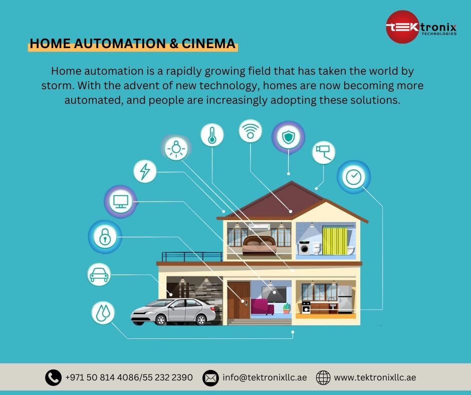 Household Survey through CAPI in Dubai, Abu Dhabi, and across the UAE ...