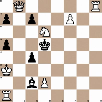 In Chess, Why is the Queen More Powerful Than the King?” — Steemit