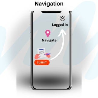 Understanding Full-Stack React and Server-Side Rendering with Next.js ...