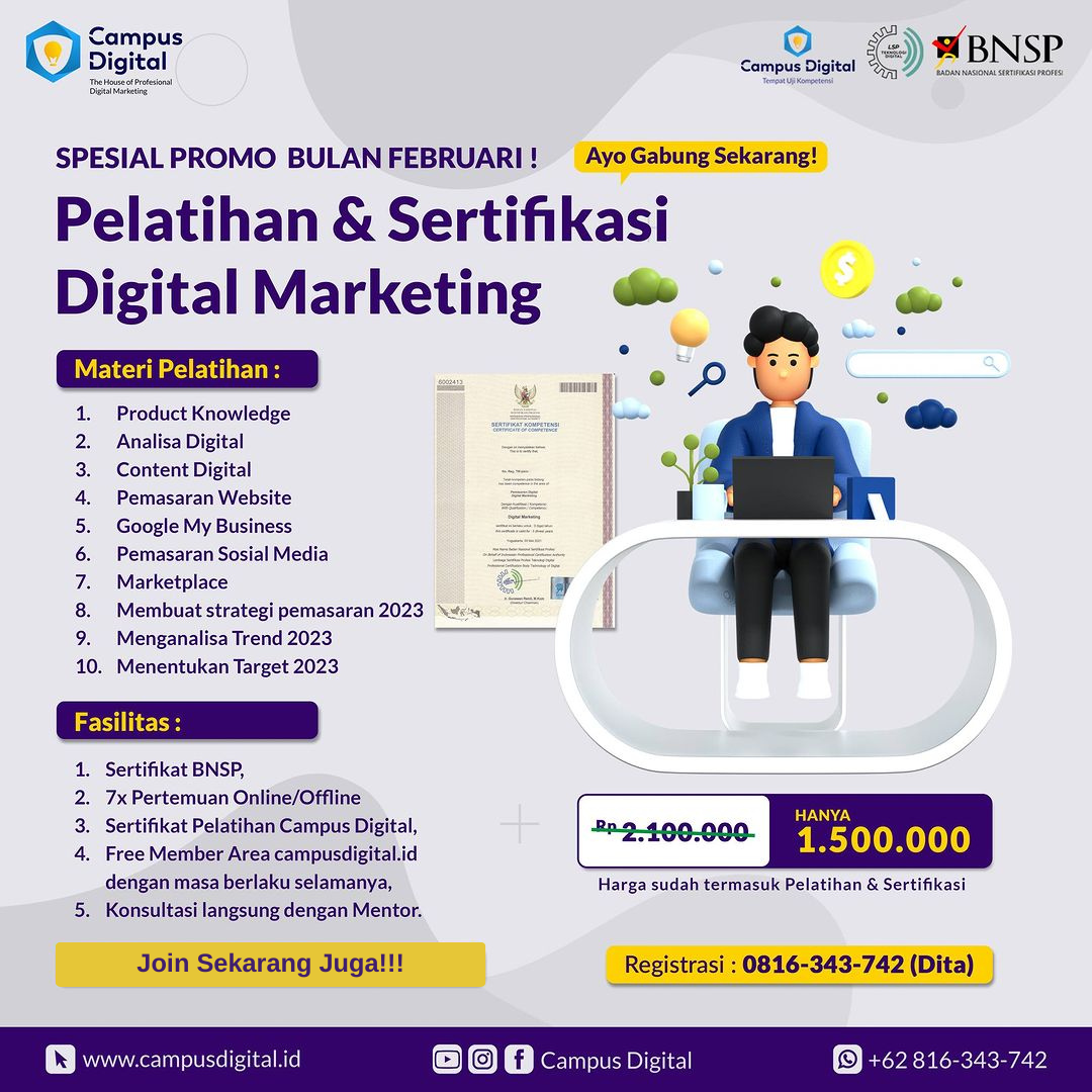 Tinjauan SWOT Perkembangan Digital Marketing di Siantar