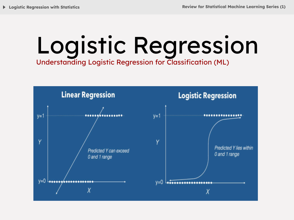 Basics of Transfer Learning in ML | by Sunghyun Ahn | Medium