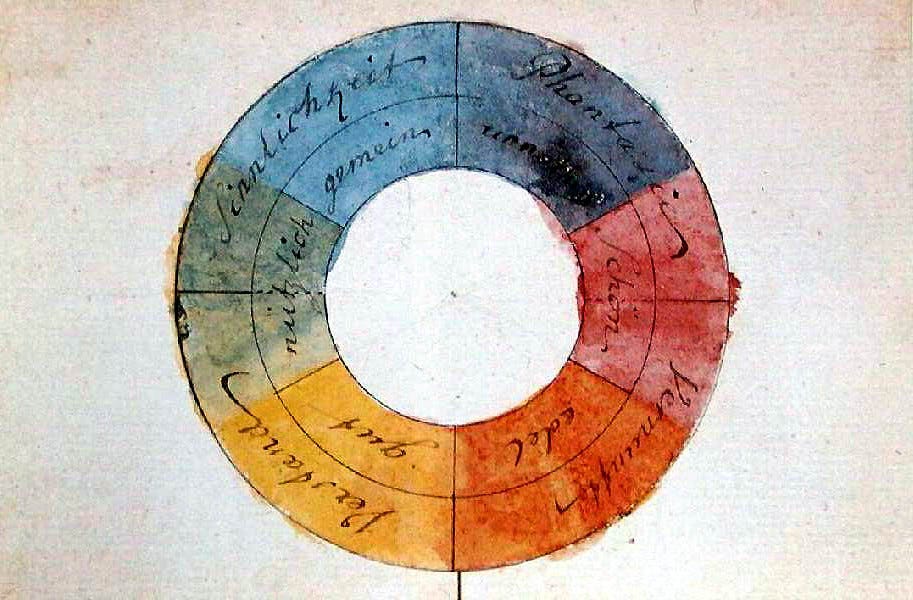 “Zarte Empirie”: Goethean Science as a Way of Knowing