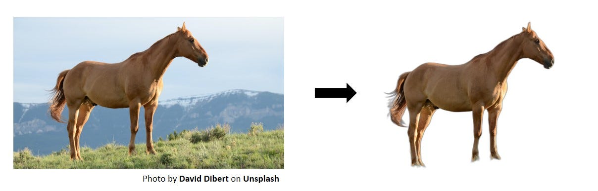 Python Sending Emails with Attachments | by Johnny Chen | Medium