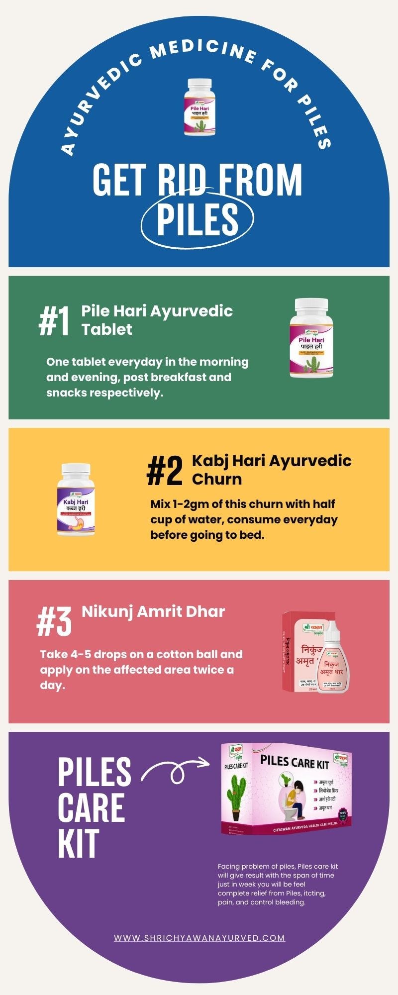 Ayurvedic medicine for constipation treatment Iamsinghdev Medium