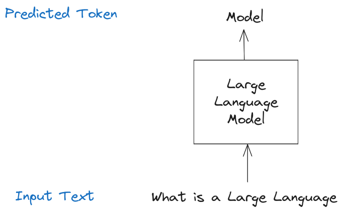 Concurrency in Python, Part II — Locks | by Mikhail Berkov | uhasker ...