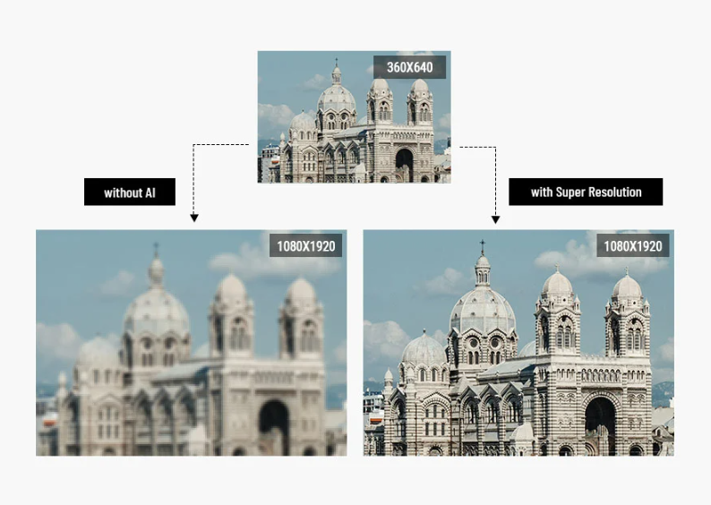 What is Mauve Color Meaning, Hex Code, Palettes, Symbolism and More