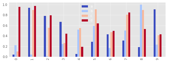 20 Tips To Get Your HTML Website On Themeforest Accepted | by Khalid ...