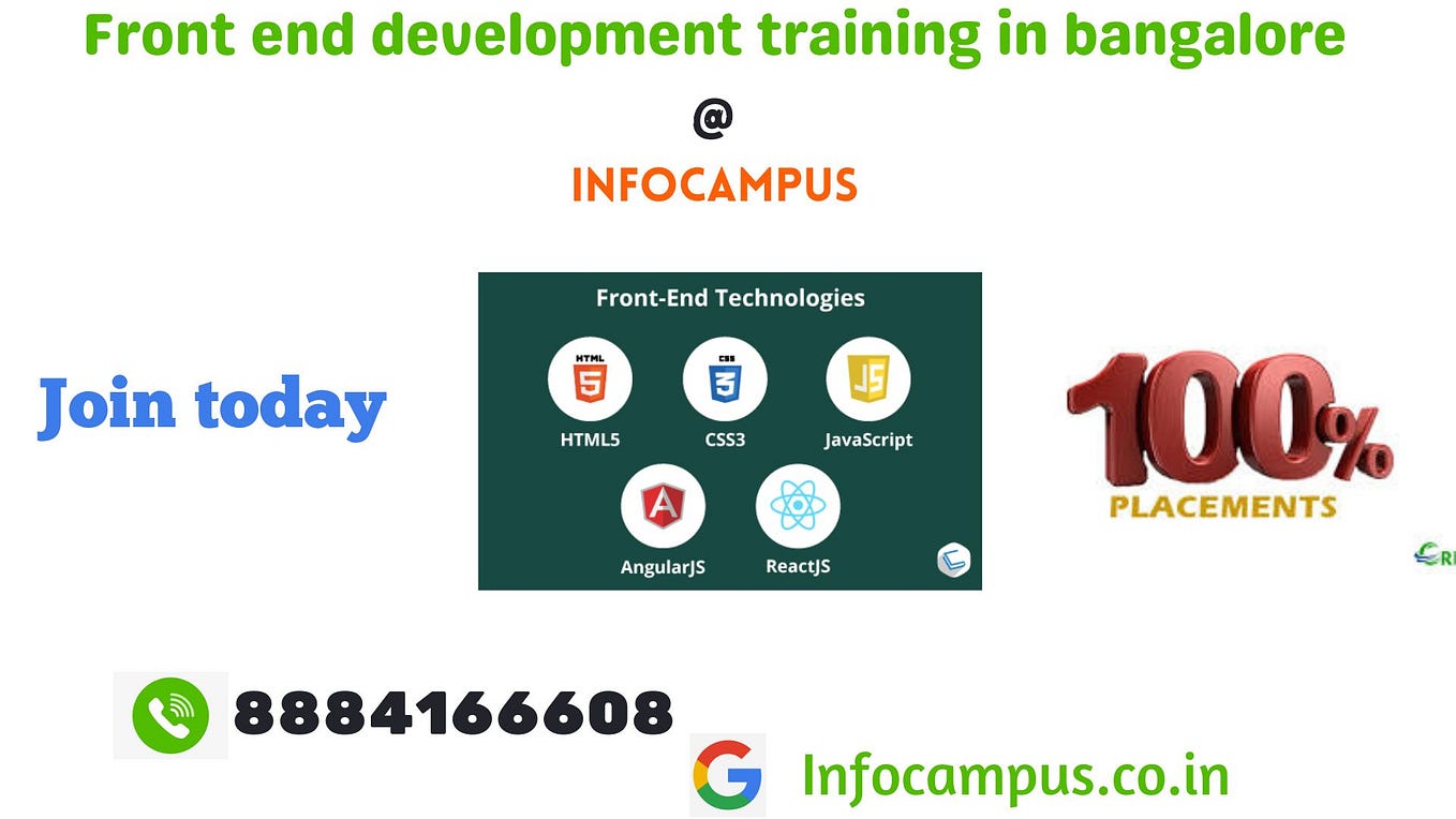 The Importance of Web Development in the Digital Age | by Infocampus ...