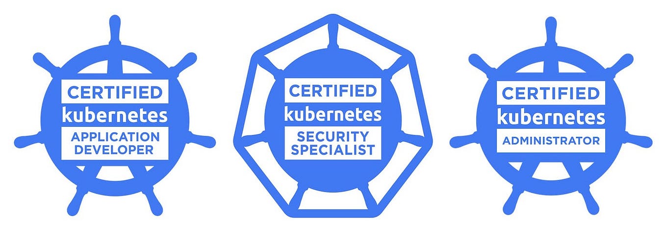 Kubernetes Services: Explained with Examples | by Karthik Seenuvasan ...