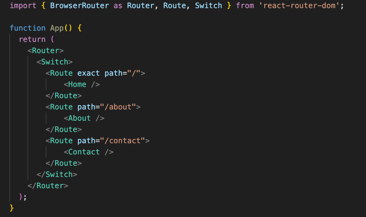 Ensuring Data Integrity: Understanding Data Constraints and Validations ...