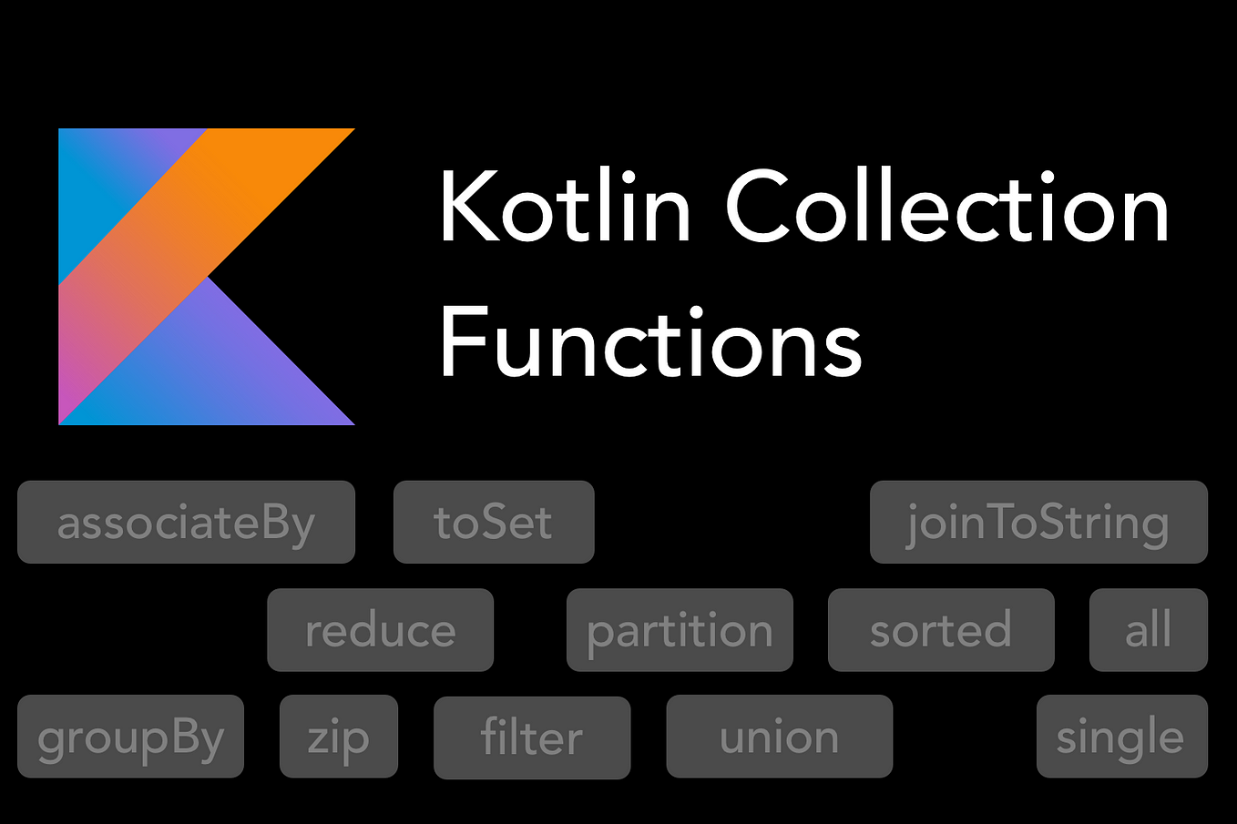 Array, ArrayList, Lists, and Sets in Kotlin | by İrem Çıngı | Stackademic