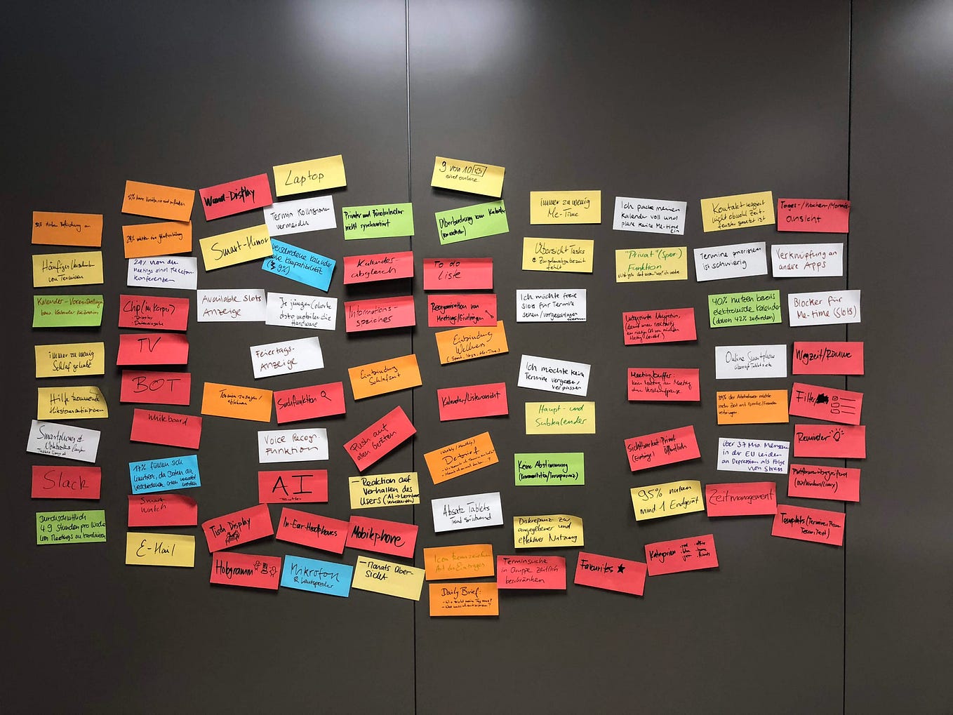 Daily adventures of a UX Designer | by Kristijan Ristic | Prototypr