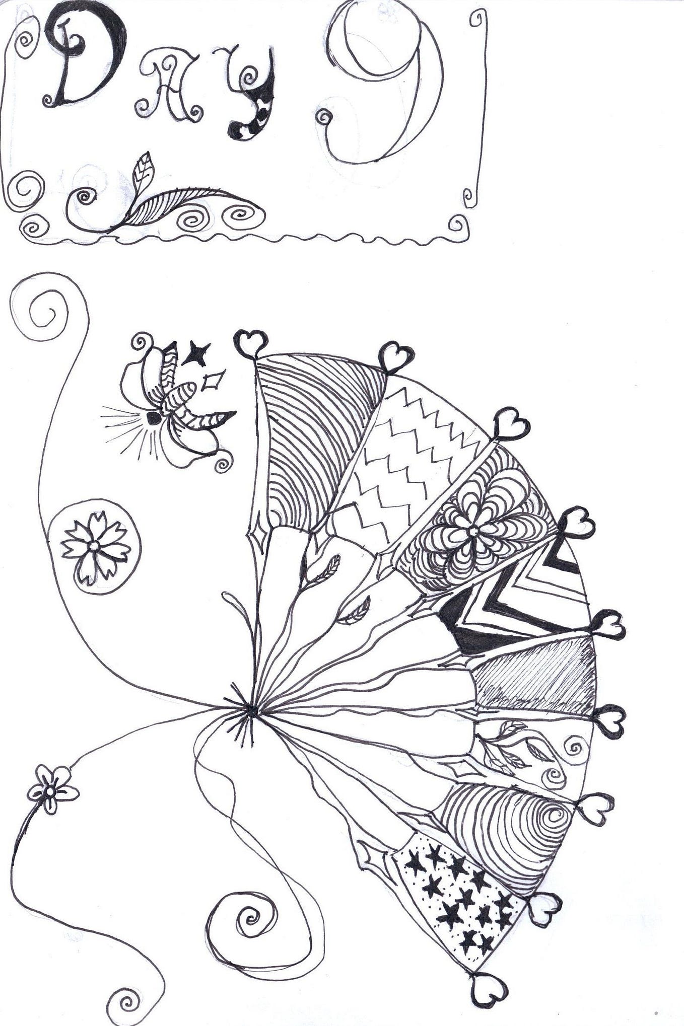 sketching-success-unleashing-your-creative-potential-day-2-of-100