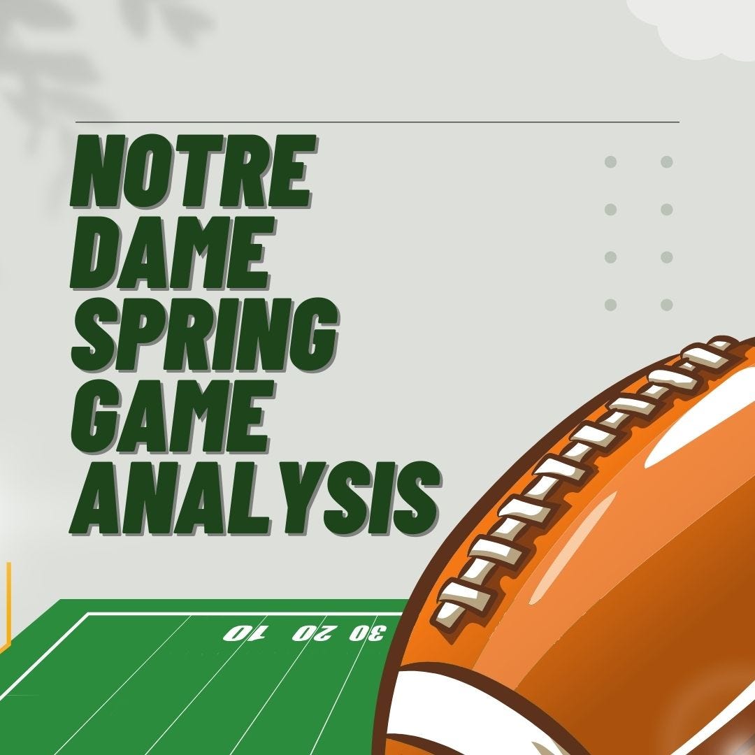 How to Create a Self-Guided Learning Plan for Any Learning Goal | by ...