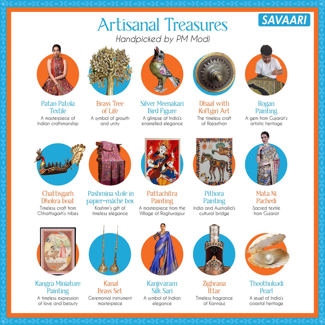 The Chronicles of Chor Bazaar India’s Most Mysterious Markets by