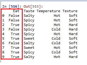 Binary Classifier using PyTorch. binary classifier on sklearn.moons ...