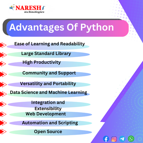 Mastering Java Full Stack Development: A Comprehensive Guide | by ...