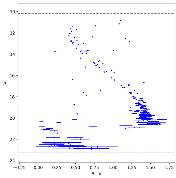 My God, It’s Full of Stars (7/7) — Adding a Text Box to an Interactive ...