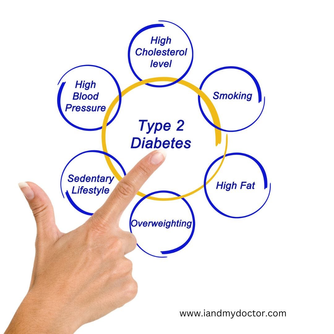 Five Ways To Control Diabetes iandmy doctor Medium