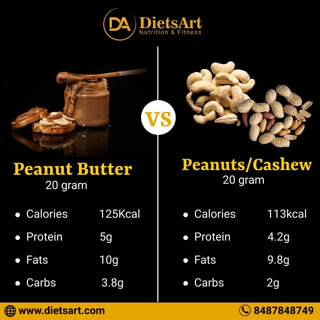 Potato VS Lays . fitwithyogi fitwithdietsart dietsart potato 