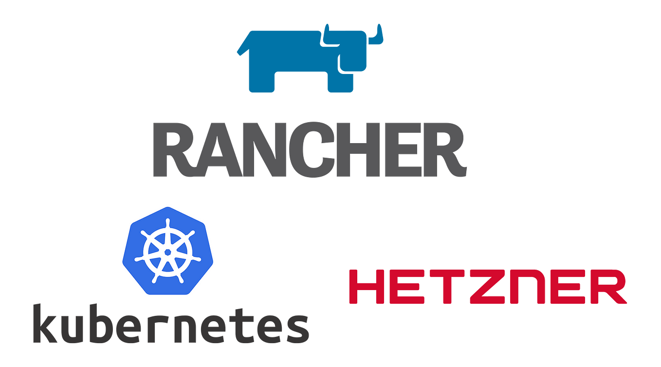 How to create a Kubernetes cluster with Rancher on Hetzner