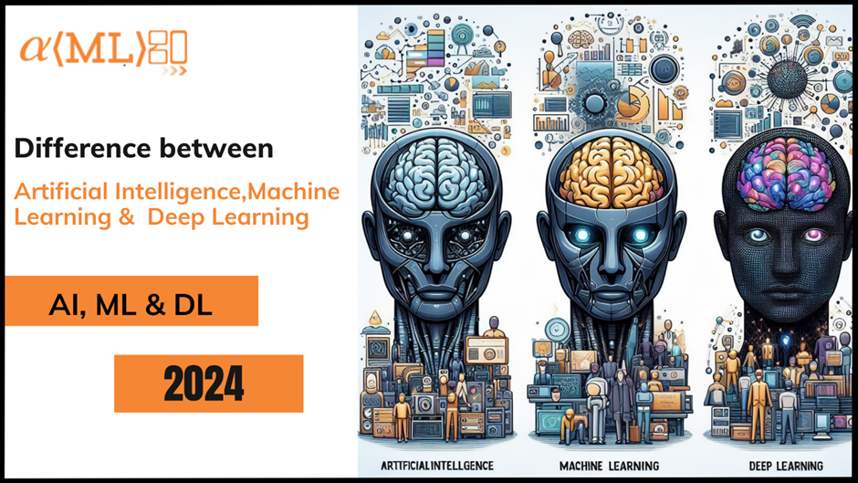 Leveraging AI And Machine Learning To Combat Money Laundering | By ...