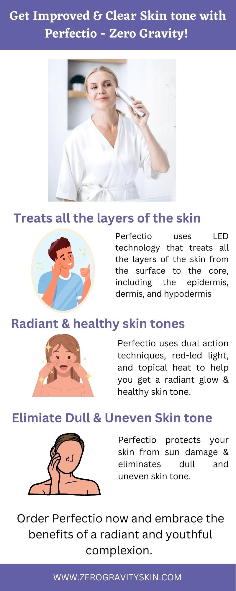 Perfectio Learn More About Remarkable Antiaging Device by Zero