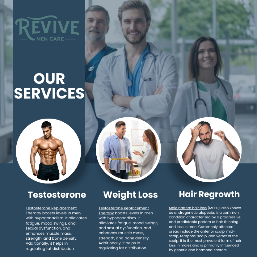 Top 5 Benefits of Telehealth for Men’s Health - Revive Men Care - Medium
