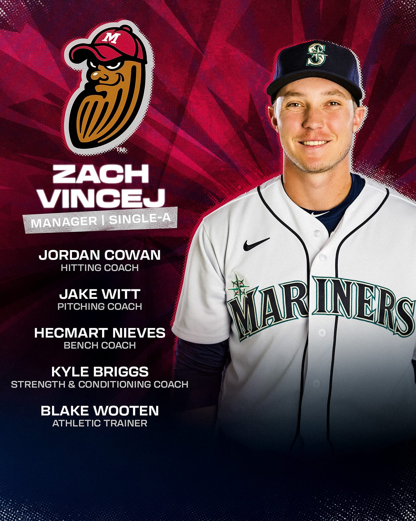 Mariners Kiro - rkyd13l