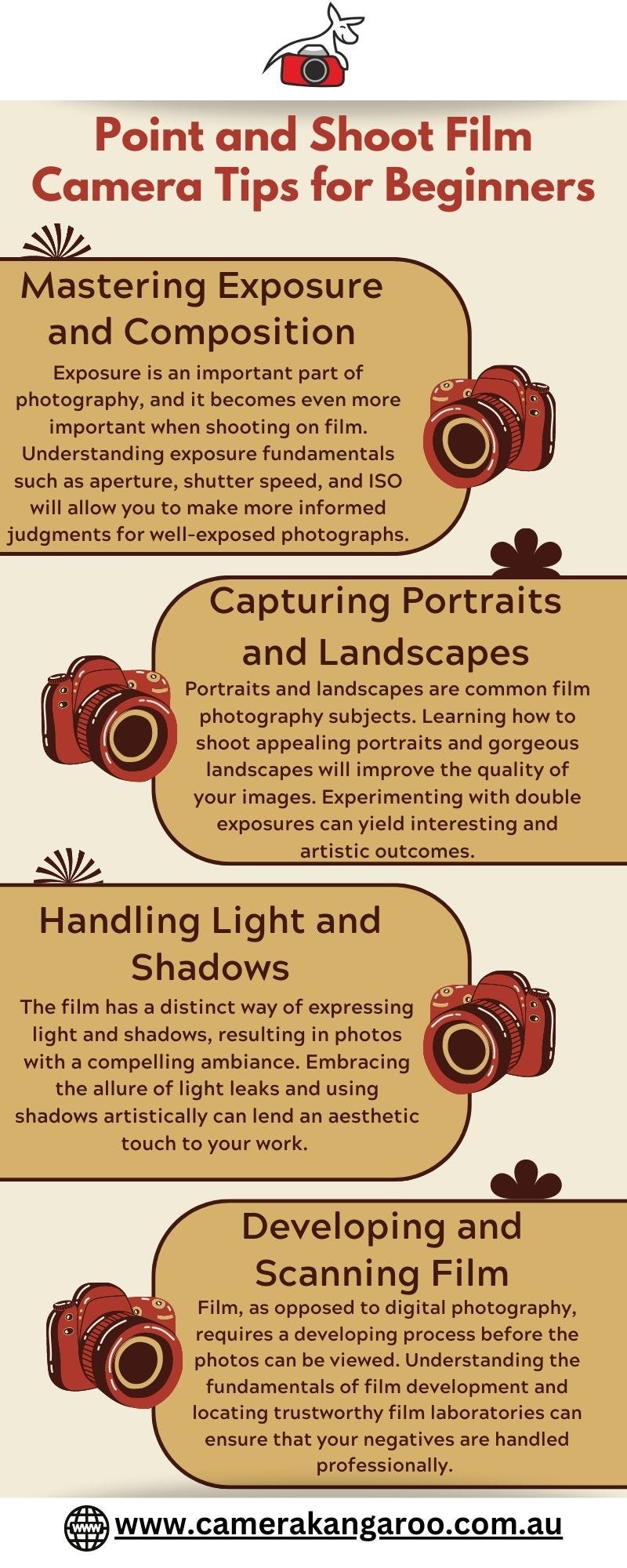 Top Photography Equipment Essentials for Beginners Camera Kangaroo