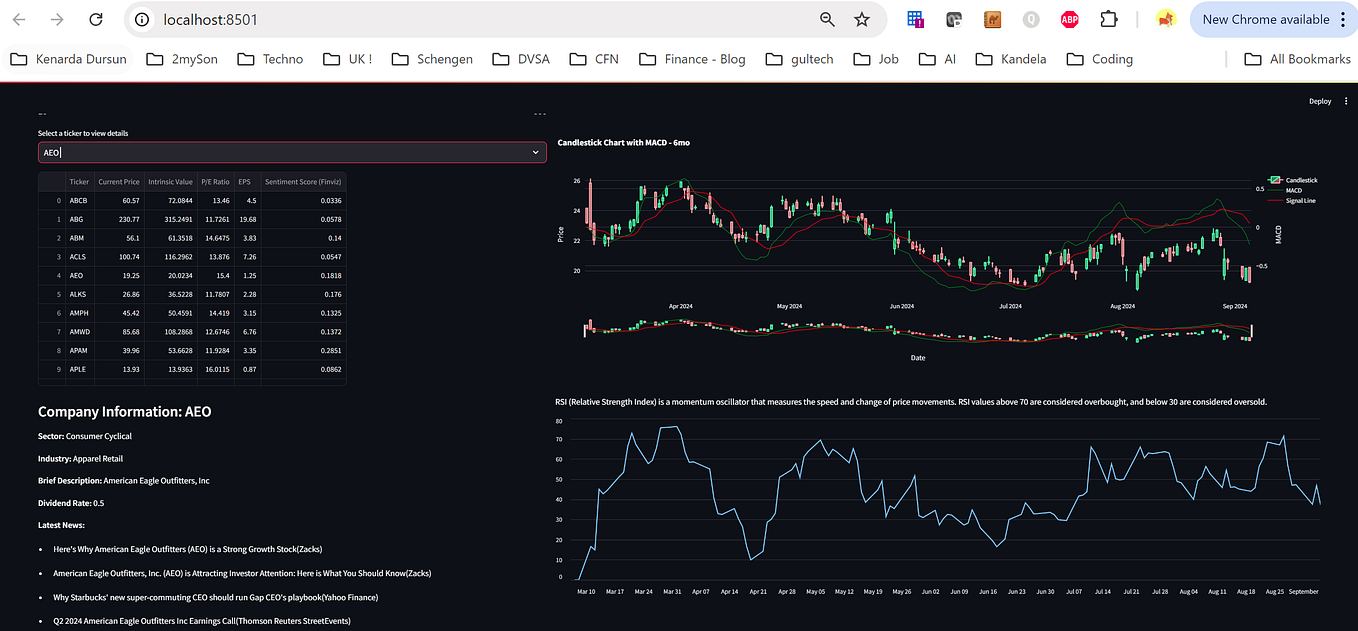 📈 Creating an Interactive Google Stock Chart with Plotly & yFinance 📊