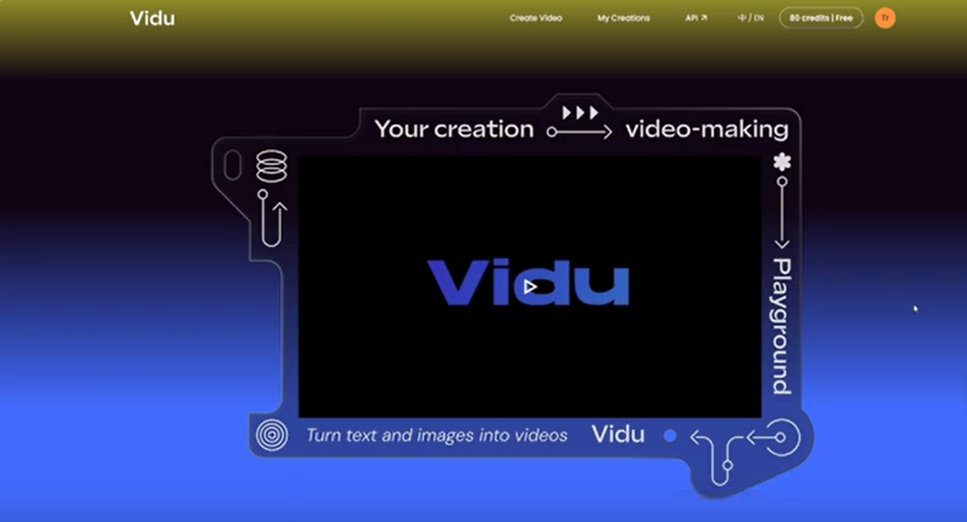 How to Make 55,000/Month AI Videos for Free by James Leo Sep, 2024