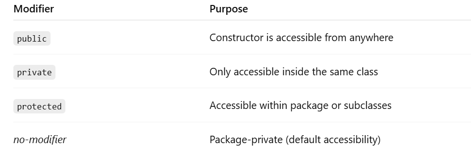 The Difference Between String, StringBuffer, and StringBuilder in Java ...