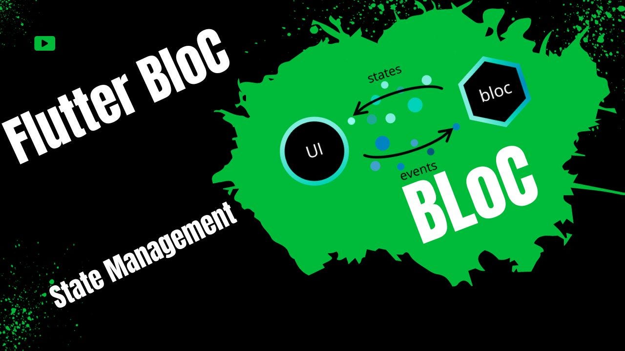 Top 5 open-source project on Flutter | by Flutterappworld | Medium