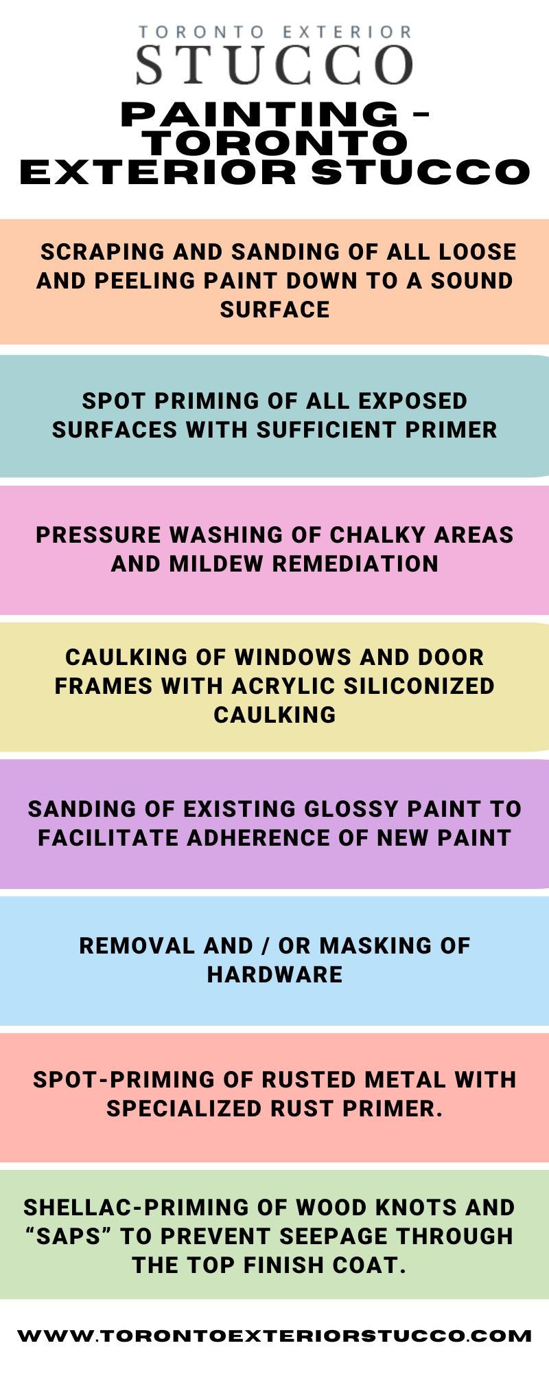 Painting — Toronto Exterior Stucco Toronto Exterior Stucco Medium