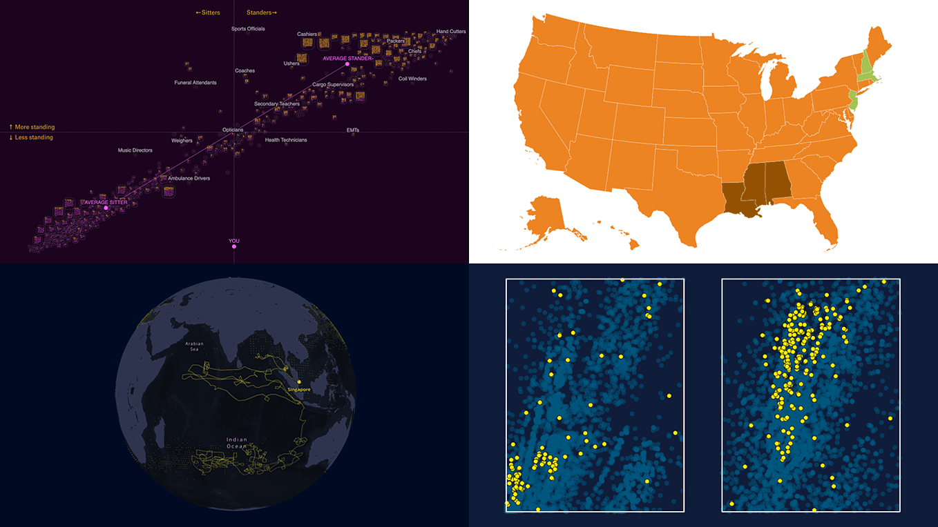 New Interesting Data Visualization Examples to Check Out — DataViz ...