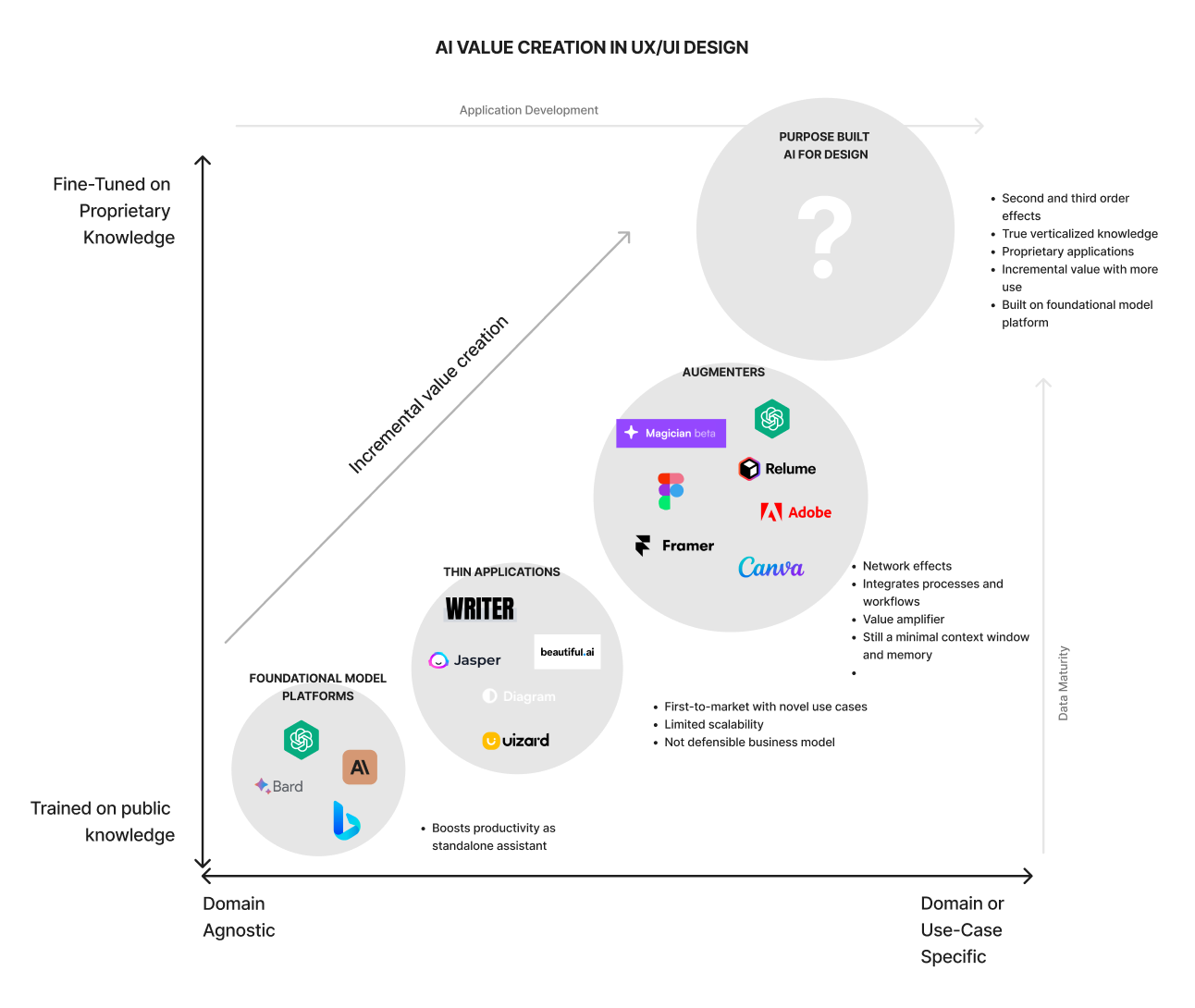 Product Leaders In 2024 Need To Use Scalable Systems To Stay Ahead by Jon Sukarangsan Medium