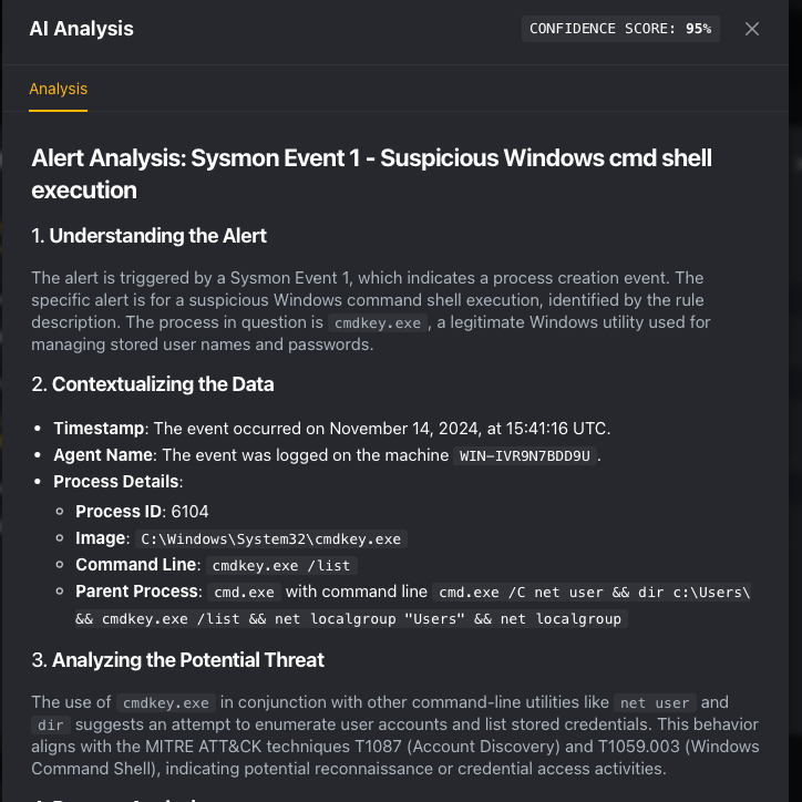 Custom email alerts with Wazuh.. Creating custom email alerts in Wazuh ...