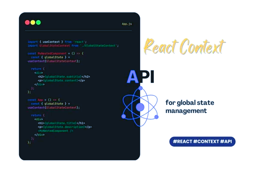useSyncExternalStore — The underrated React API | by Codenova | Medium