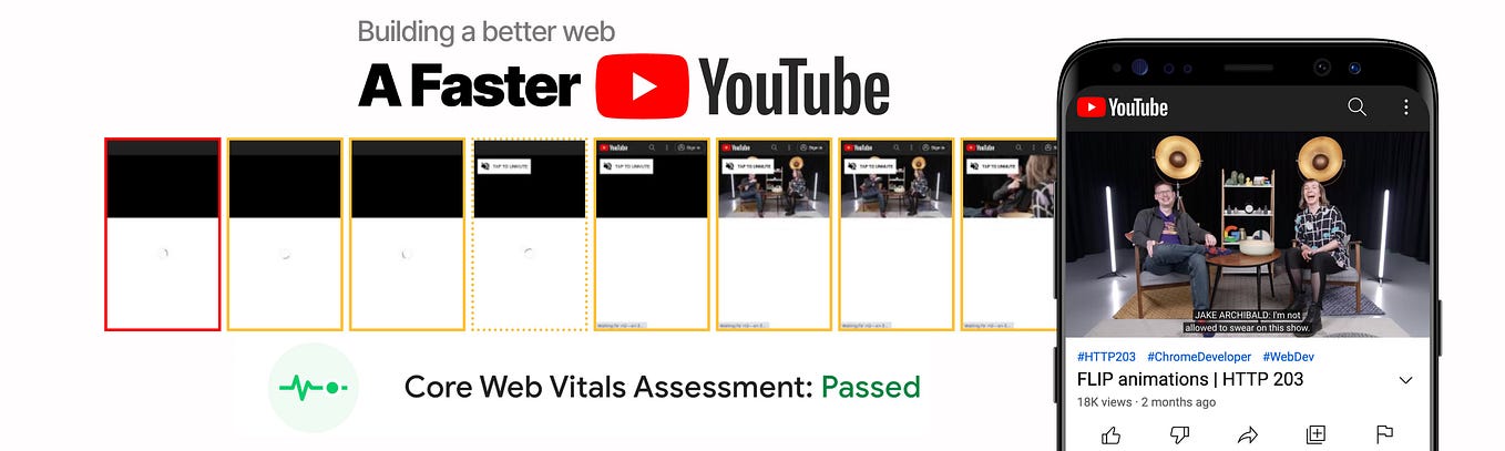 Building a Better Web — A faster YouTube on web