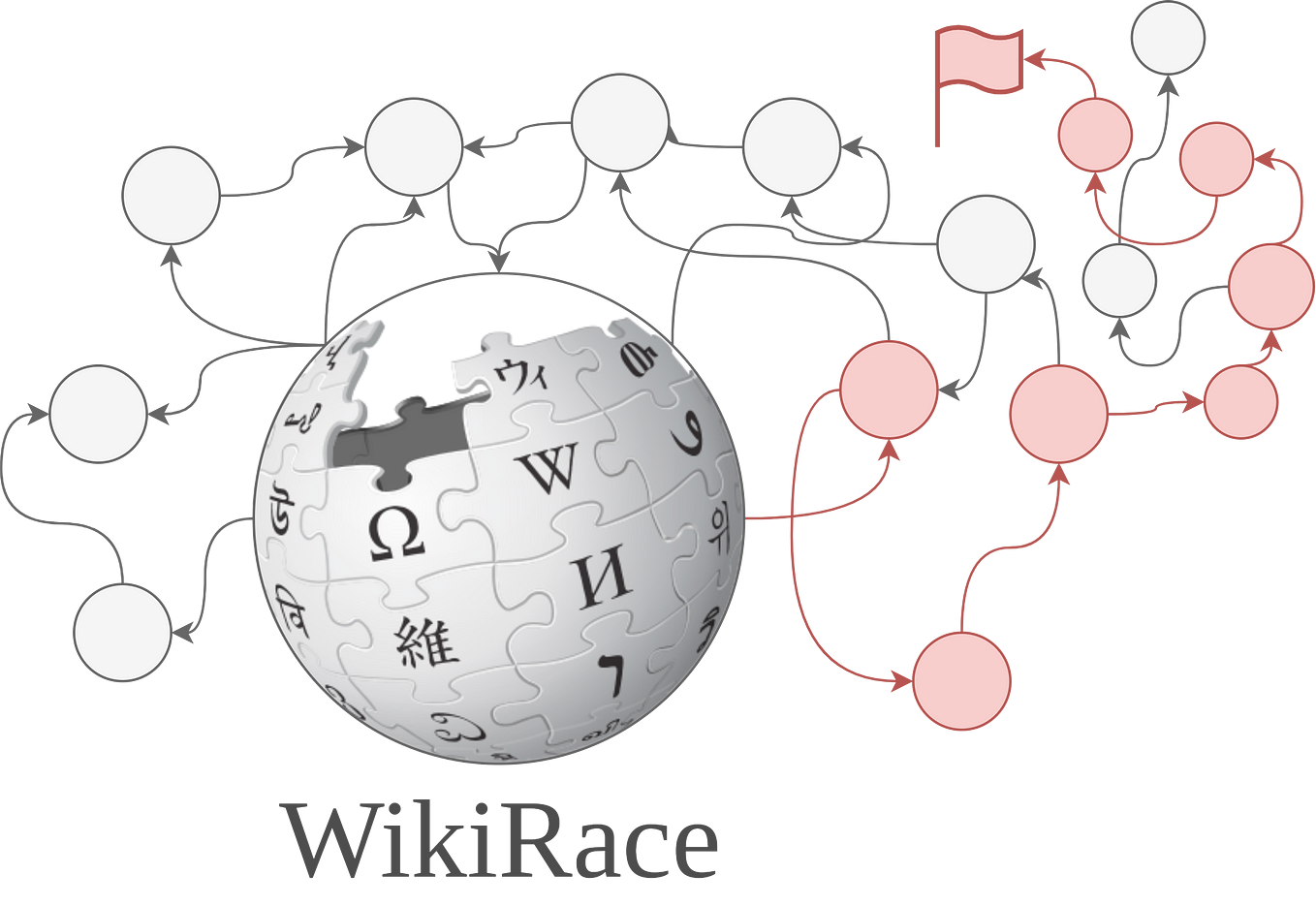 From Code to Paper: Using GPT Models and Python to Generate Scientific ...