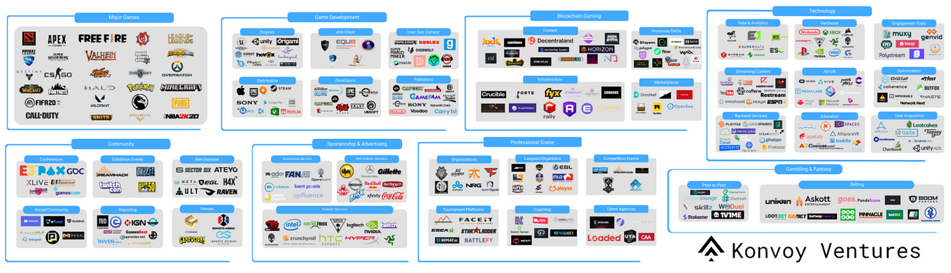 How the franchise model changed the face of esports ownership