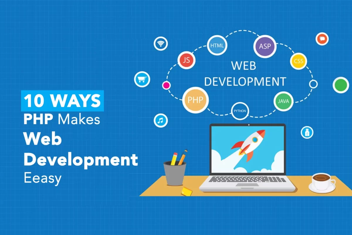 Elevating Your Dental Practice: The Key Elements of Modern Website ...